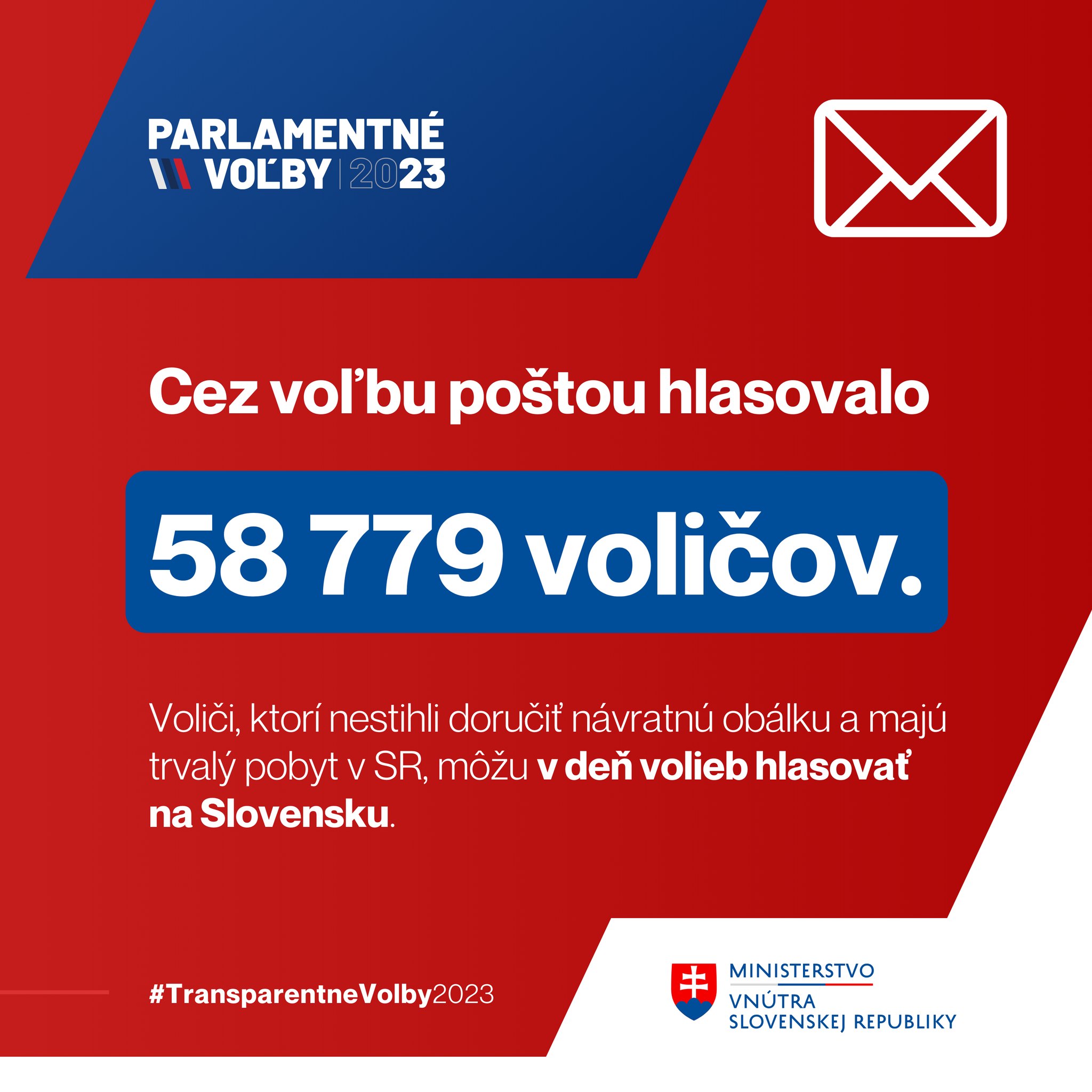 Ministerstvo vnitra SR přestalo přijímat návratné obálky s hlasovacími lístky